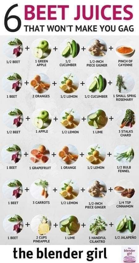 Juice Blends, Healthy Juicer Recipes, Resep Smoothie, Juice Cleanse Recipes, Detox Juice Recipes, Juicy Juice, Resep Diet, Juicer Recipes, Beet Juice