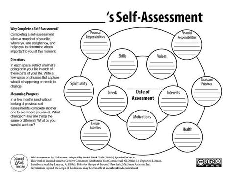 Self Esteem Worksheets, School Social Work, Therapeutic Activities, Counseling Activities, Counseling Resources, Assessment Tools, Therapy Worksheets, Group Therapy, Therapy Tools