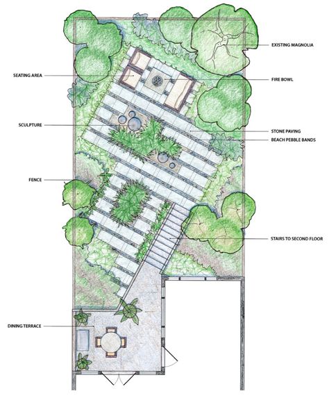 Narrow Garden, Landscape Design Drawings, Landscape Architecture Drawing, Garden Design Layout, Garden Design Plans, Landscape Design Plans, Landscape Plan, Landscape Architecture Design, Landscape Architects