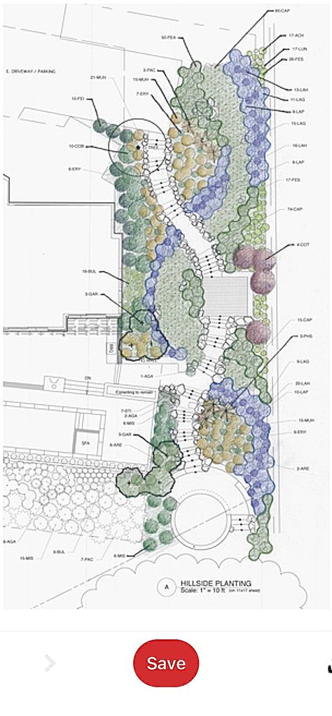 Landscape Design Drawings, Hillside Garden, Landscape Architecture Drawing, Planting Plan, Sloped Garden, Garden Design Plans, Landscape Design Plans, Landscape Plan, Landscape Architecture Design