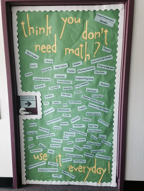 {image only} Final classroom door - think you don't need math? Math Classroom Door, Class Room Door, Room Door Ideas, Classroom Door Ideas, Math Bulletin Boards, High School Math Classroom, Math Classroom Decorations, Middle School Math Classroom, Math School