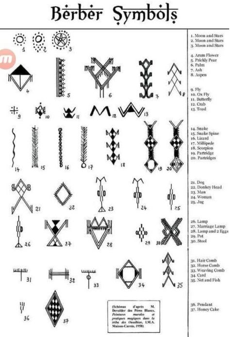 Symbolic Tattoos For Men, Amazigh Tattoos, Croatian Tattoo, Berber Tattoo, Small Wave Tattoo, Jagua Henna, Filipino Tattoos, Berber Symbols, Wave Tattoo