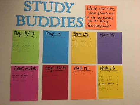 Residents can write down their name, room number, & phone number under the class(es) they are taking so they can form study groups. I am in the engineering dorms so I chose the most common classes that engineering freshmen have to take (since they take a lot of the same support classes/GEs) #RA #reslife #residentadvisor #dorm #college #academic #passive #passiveprogram #study #studybuddies Ra Programs College, Passive Programs Resident Assistant, Passive Ra Programs, Ra Educational Programs, Reslife Programs, Ra Programs Ideas, Ra Dorm Room Ideas, Ra Passive Programs, Christmas Hallways