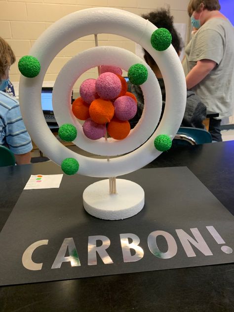 carbon , atomic model Atom Project Ideas 3d, Chemistry 3d Project, 3d Atomic Structure Project, Model Of An Atom Project Ideas, Diy Atom Model, Atom 3d Project, Atom Project Models, Model Of Atom Projects, Atom Science Project Models