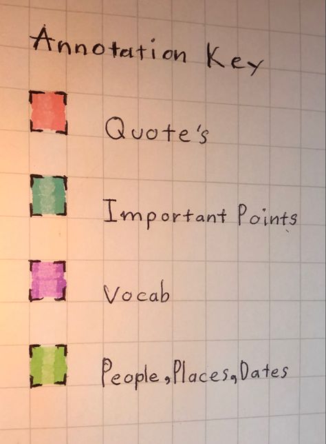 This is how I’m annotating a book I’m reading for school. It’s actually really interesting. The book is called “Lenny’s Book of Everything”. Annotating Books School, How To Take Book Notes Reading, How To Take Book Notes, How To Mark A Book, How To Tag Your Books, Annotating School Books, Annotating Books For School, School Book Annotation, Annotating Books Key School