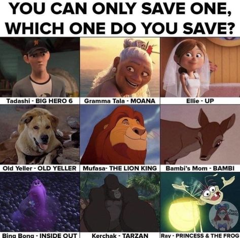 Disney Theories, Disney At Home, Old Yeller, Disney Secrets, Cartoon Movie Characters, Disney Theory, Minion Jokes, Disney Fun Facts, Disney Board