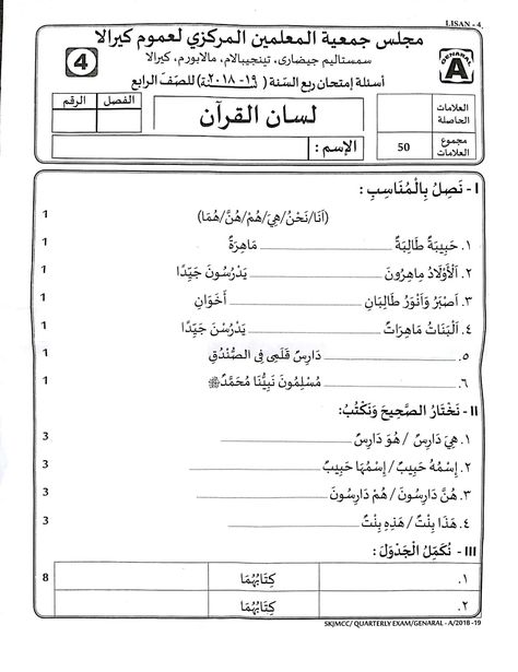 FIRST TERM 4 LISAN 2018-19 Old Question Papers, First Term, Model Question Paper, Wall Painting Decor, Glass Bottle Crafts, Question Paper, Islamic Architecture, Bottle Crafts, Kerala