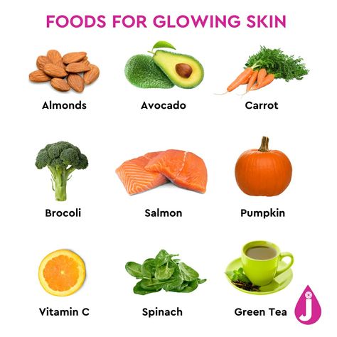 Food For Glowing Skin, Skin Tea, Proper Nutrition, Vitamin C, Skin Health, Glowing Skin, Healthy Skin, Natural Skin Care, Skin Care Tips