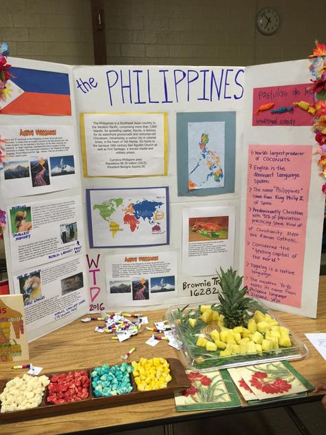 philippines-world-thinking-day-2016-troop-16282 Culture Fair Ideas, Multicultural Fair At School, Fair Project Ideas, Multicultural Night At School Ideas, School Events Ideas, Poster Presentation, Cultural Day At School Ideas, Culture Poster, Philippine Culture Poster