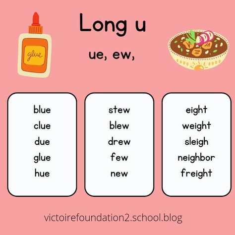 Long o words list Long O Words List, Vowel Pairs, Phonics Learning, Words List, Phonics Posters, Blends And Digraphs, O Words, Phonics Books, Reading For Beginners