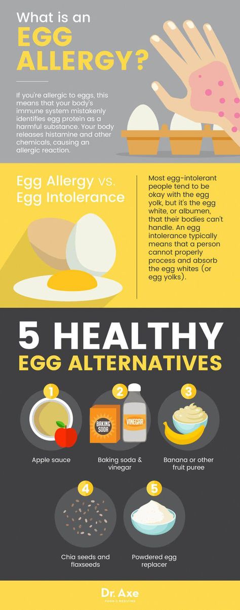 Egg Intolerance Symptoms, Egg Allergy Symptoms, Egg And Grapefruit Diet, Egg Alternatives, Common Food Allergies, Egg Allergy, Egg Diet Plan, Egg Protein, Healthy Eggs