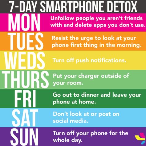 This 7-day phone detox schedule will help detach ourselves from those little glowing screens. Let's work together to step away from the phone and instead better our lives and our relationships. Phone Detox, Detox Body, Digital Minimalism, World Mental Health Day, Detox Challenge, Detox Tips, Screen Free Activities, Social Media Break, Sleep Remedies