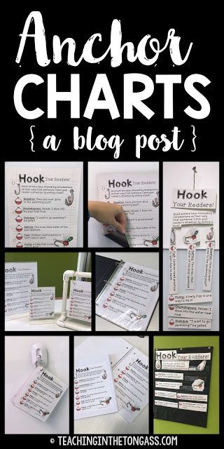 Reading and writing anchor chart ideas - alternatives to the big wall posters Writing Hooks Anchor Chart, Anchor Chart Display, Reading Anchor Chart, Writing Anchor Chart, Writing Hooks, Ideas For The Classroom, Science Anchor Charts, Teaching 5th Grade, Math Centers Middle School