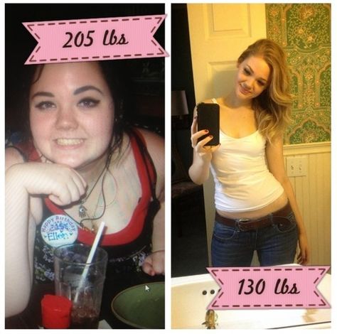 On Tumblr, you can find a lot of inspiration people who have already gone through amazing weightloss transformations, and worked hard to get there! 130 Pounds, Losing 10 Pounds, Fitness Workout, Body Fat, Healthy Weight, Belly Fat, Fat Loss, Get Fit, Jogging