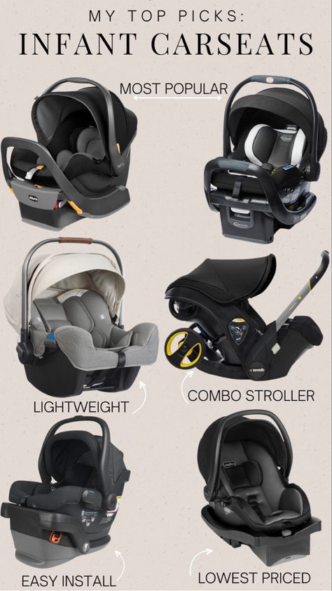 Best Infant Car Seat 2023, Car Seat Stroller Combo, Chicco Baby, Infant Car Seats, Baby Memory Box, Baby Registry Checklist, Best Car Seats, Baby Registry Must Haves, Double Stroller