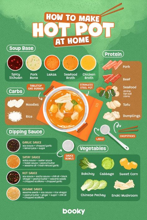 Hot Pot Party, Hot Pot At Home, Home Cooking Recipes, Hot Pot Recipe, Homemade Cookbook, Food Infographic, Fun Baking, Interesting Food, Recipes Homemade