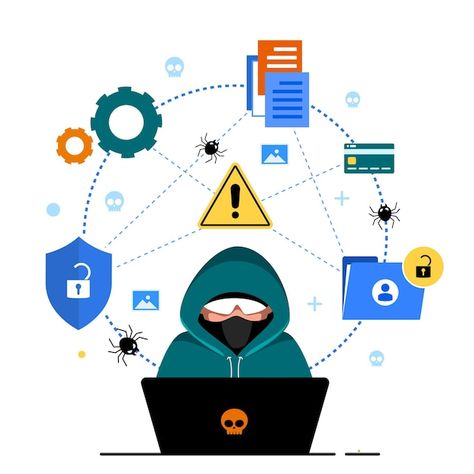 Hire A Hacker, Quotes Doodles, Illustration Reference, Safe Internet, Information Security, Computer Class, Internet Safety, Computer Security, Antivirus Software