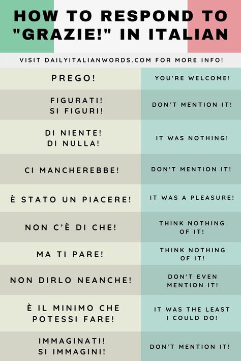 Simple Italian Phrases, Italian Quotes Wallpaper, Italy Words, Quotes In Italian, Italian Learning, Italian Things, Italian Sayings, Italian Pronunciation, Italian Courses