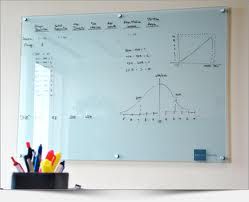 Whiteboard feito com um simples vidro na parede.  Frosted glass writing wall for meeting rooms Pizarras Ideas, Glass White Board, Glass Whiteboard, Glass Dry Erase Board, Office Whiteboard, Marker Board, Writing Boards, Office Layout, Glass Board