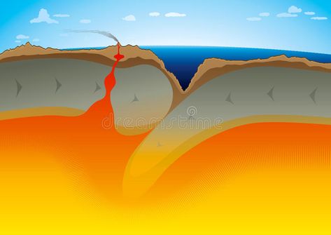 Ocean Trench, Subduction Zone, Tectonic Plates, 3d Sculpture, Plate Tectonics, Abstract 3d, Stock Vector, Vector Illustration, Royalty Free Stock Photos