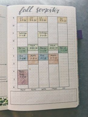 College Semester Planning, Bullet Journal Class Schedule, Class Schedule Bullet Journal, Bullet Journal University, Semester Schedule, Schedule Aesthetic, Planner Organization College, Bujo 2023, College Journal