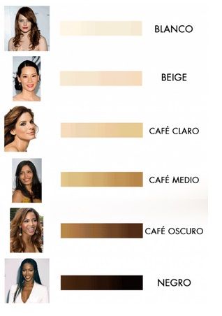 ¿Cuál es tu tono de piel? Label Organization, Labels Organization, Make Up Salon, Cortes Bob, Asian Skin Tone, Hair And Makeup Tips, Makeup Beginners, Colorful Makeup, Ombre Hair