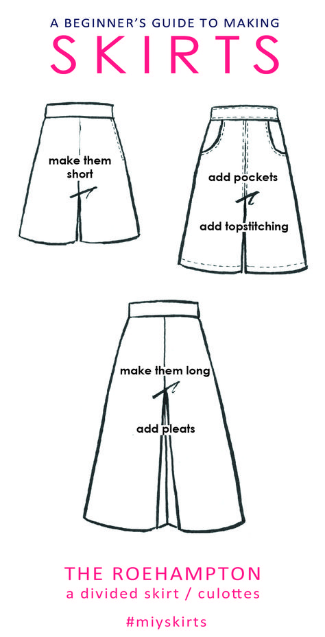 roehampton culottes Culottes Pattern, Divided Skirt, Fashion Industry, Skirt Pattern, Beginners Guide, Industrial Style, The Fashion, Sewing Patterns, Let Me