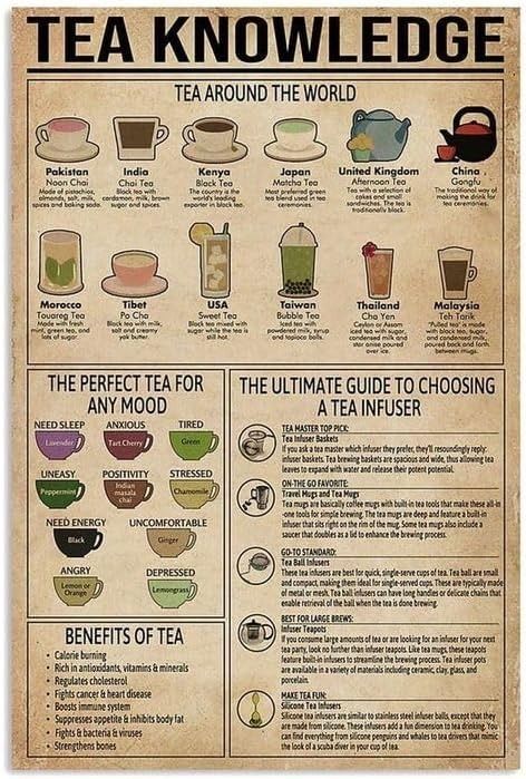 Guide To Tea, Daily Knowledge, Knowledge Poster, Tea Remedies, Herbal Tea Blends, Learn Facts, Drink Tea, Herbal Magic, Tea Benefits