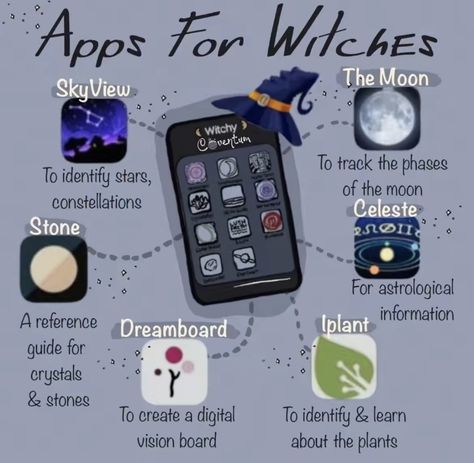 Witch Familiar Aesthetic, Best Apps For Witches, Must Have Witch Stuff, Witch Must Haves, How To Become A Witch For Beginners, Spiritual Apps, Apps Must Have, Witchcraft Apps, Apps For Witches