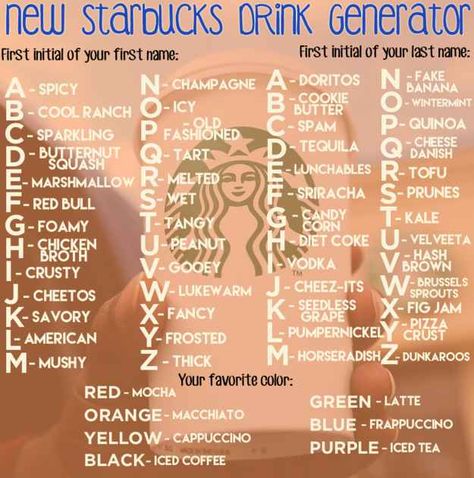 What Would YOUR Starbucks Drink Be Called?  Lol mines Spicy Tofu ... Eeeeeeewwwwww << lol,  mines Savory Diet Coke <3 What Would Your Name Be, Chestnut Praline Latte, Funny Name Generator, What Is My Name, Scenario Game, Birthday Scenario, Interactive Facebook Posts, Drink Names, Starbucks Drink