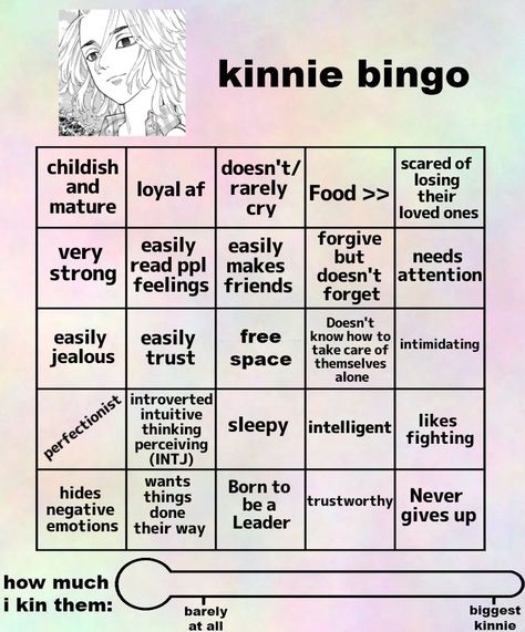 Tokyo Revengers Kinnie Bingo, Anime Kinnie Bingo, Kin Bingo, Personality Chart, Kinnie Bingo, Bingo Template, Tokyo Kawaii, Tokyos Revenge, Bingo Board