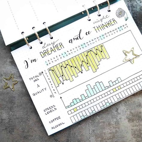 20 Sleep Trackers in your bullet journal for better sleep habits | My Inner Creative Sleep Log, Weekly Log, Bullet Journal Minimalist, To Do Planner, Habit Tracker Bullet Journal, Sleep Habits, Bullet Journal Notes, Bullet Journal Tracker, Bullet Journal Ideas