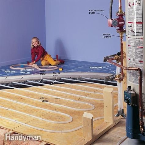 Hydronic Radiant Floor Heating, Heated Floor, Radiant Heating System, Pex Tubing, Geothermal Heating, Floor Heating Systems, Hydronic Heating, Pex Plumbing, Radiant Floor Heating