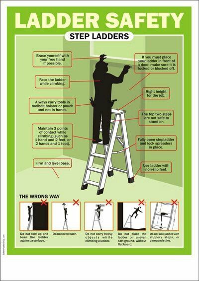 FRP Industrial Platform Ladder is specially designed for working around electricity, its non conductive material & heavy duty construction provides safety jobs where electrical lines are present. Domestic FRP Platform Ladder is self supporting Platform FRP Ladder. This heavy duty fiber glass Platform Ladder is designed for prolong standing at one height. Nonconductive fiberglass rail with fully serrated aluminum step & platform. Our standard size Platform FRP Ladders are 3, 4, 5, 6, 7 & 8step. Safety Pictures, Workplace Safety Tips, Ladder Safety, Safety Talk, Safety Topics, Office Safety, Health And Safety Poster, Safety Slogans, Safety Ladder