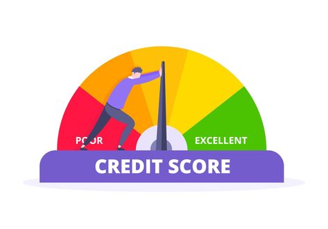 Credit Card Application, Credit Card Balance, Improve Your Credit Score, Business Credit Cards, Accounting And Finance, Financial Wellness, Business Loans, Credit Repair, Credit Score