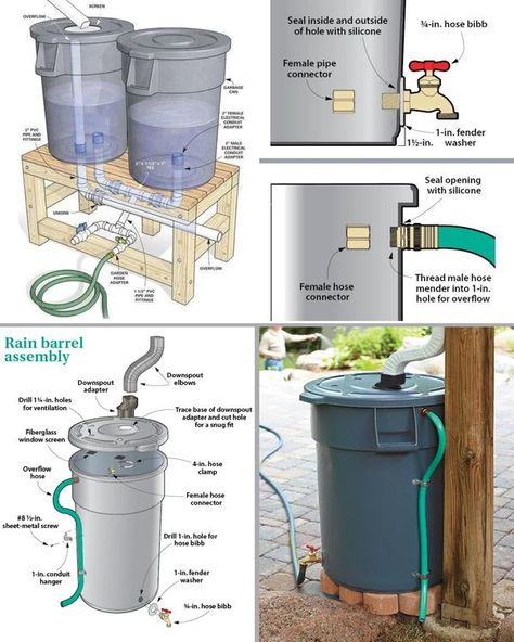 Gardening Class Rain Barrel System, Off Grid Homestead, Fiberglass Windows, Rain Barrels, Water Barrel, Conserve Water, Electrical Conduit, Pipe Connectors, Water Collection