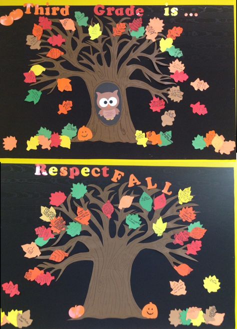 Respect Character Counts Bulletin Board @ DuJardin Elementary School Respect Bulletin Board Ideas, Respect Bulletin Boards, Character Counts, Xmas Party, 3rd Grade, Elementary School, Bulletin Boards, Bulletin Board, 2nd Grade