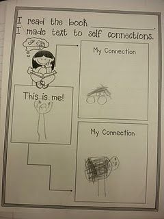 text-to-self connections Text To Self Connections, Reading Connections, Text Connections, Text To Self Connection, Text To Text Connections, Read To Self, Text To Self, Thinking Maps, Kindergarten Language Arts