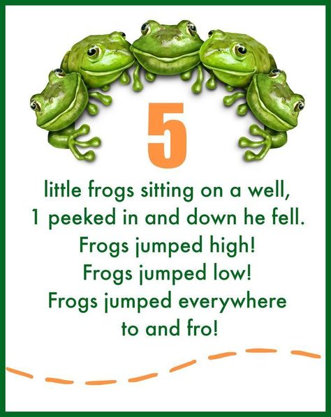 5 little frogs free printable #preschool #prek #kindergarten #ece #homeschool #spring Preschool Fingerplays, Pond Life Theme, Frogs Preschool, Storytime Activities, Frog Activities, Library Programming, Flannel Board Stories, Classroom Songs, Songs For Toddlers