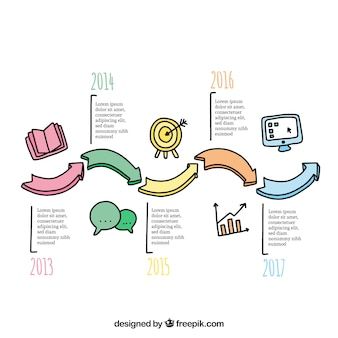 Free Vector | Free vector hand drawn infographics Flow Chart Design, Newsletter Design Templates, Free Social Media Templates, Presentation Styles, Types Of Social Media, Classroom Board, Social Templates, Timeline Design, Email Marketing Design