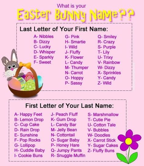 What is your Easter Bunny Name? easter easter quotes easter images happy easter. easter pictures easter games easter bunny name easter fun easter name Funny Name Generator, Easter Bunny Name, Facebook Party Games, Facebook Group Games, Online Party Games, Fb Games, Interactive Facebook Posts, Facebook Engagement Posts, Name Game