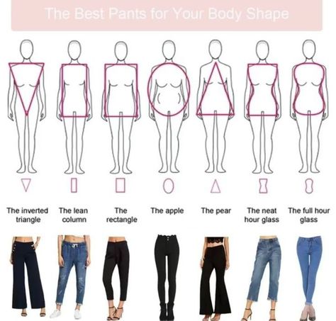 The best pants for your body shape #female #body #shapes #bodyshapes #workout #weight #fat Athletic Summer Outfits, Summer Outfits Athletic, Cherry Fashion, Alt Summer Outfits, Mindset Therapy, Vintage Summer Outfits, Summer Outfits Y2k, Best Pants, Dresses For Wedding Guest