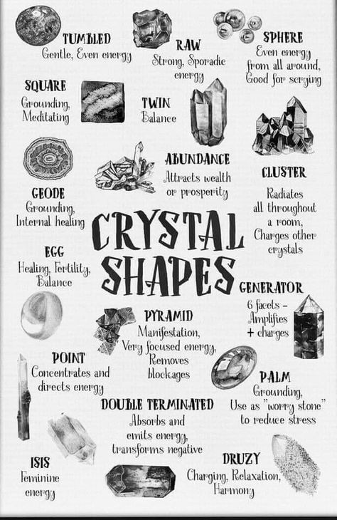 Witchy Esthetics, Book Of Shadows Crystals, Witchcraft For Beginners Crystals, Common Crystals Used In Witchcraft, Book Of Shadows Crystal Pages, Crystals Grimoire Page, Crystal Correspondences, Crystal Grids, Energy Stones Crystal Healing