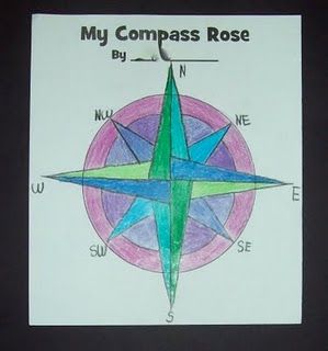 "Compass Rose activity that involves playing...best way to remember things is by doing it hands-on."  This activity will allow children to actively engage in the creation of their own compass rose. AB Compass Rose Activities, Compass Rose Art, 3rd Grade Social Studies, Social Studies Education, Rose Coloring Pages, Teachers Toolbox, Social Studies Unit, School 2015, Chalk Talk