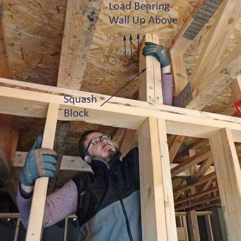 14 Framing Mistakes to Avoid at All Costs | The Family Handyman Baseball Grips, Framing Basement Walls, Squeaky Floors, Cave Design, Hanging Drywall, House Upgrades, Framing Ideas, Framing Construction, Handyman Projects