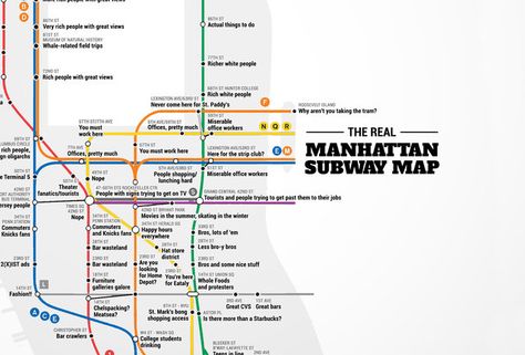 Map Of Nyc, Nyc Subway Map, New York City Subway, Nyc Map, Niche Market, Nyc Living, Nyc Lifestyle, New York City Map, Subway Map