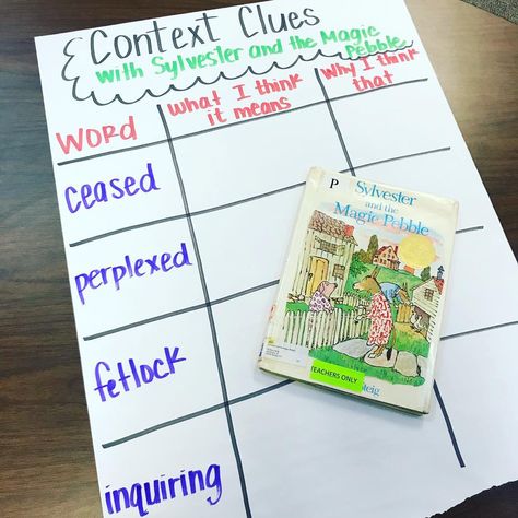 Alisha on Instagram: “If you’re looking for a book to teach context clues, Sylvester and the Magic Pebble is one of my faves. It’s full of so many rich words for…” Sylvester And The Magic Pebble, Teaching Context Clues, Context Clues Lesson, Context Clues Anchor Chart, Third Grade Ela, Room Activities, Bucket Filler, Reading Unit, Write The Room