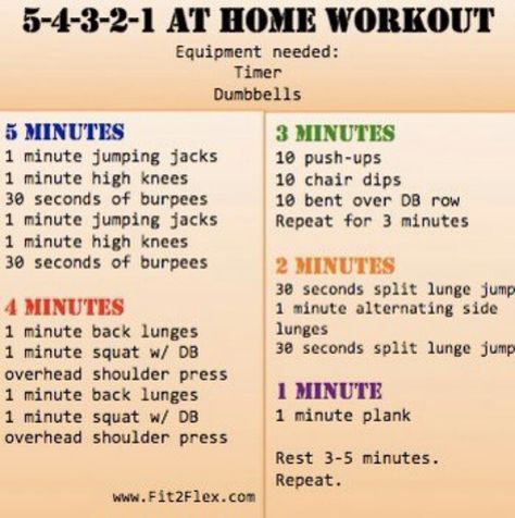 54321 workout Home Workout Plan, At Home Workout, Home Workout Equipment, At Home Workout Plan, Home Workouts, Home Workout, I Work Out, Quick Workout, Hiit Workout