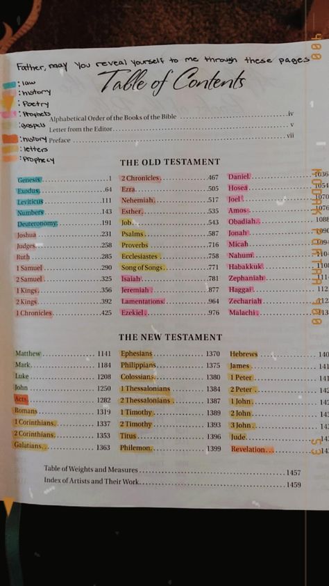 Bible Table Of Contents Journaling, Color Coding Bible Table Of Contents, Bible Verse To Highlight, Bible Studing Ideas, Color Coded Bible Table Of Contents, Bible Contents Organization, Bible Contents, Bible Annotating Key, Highlighting The Bible