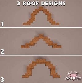 julushko instagram minecraft - Search Images Roof Minecraft, Minecraft Roof Design, Minecraft Roof, Roof Shapes, Minecraft Designs, Roof Design, Minecraft Houses, Minecraft, Roof